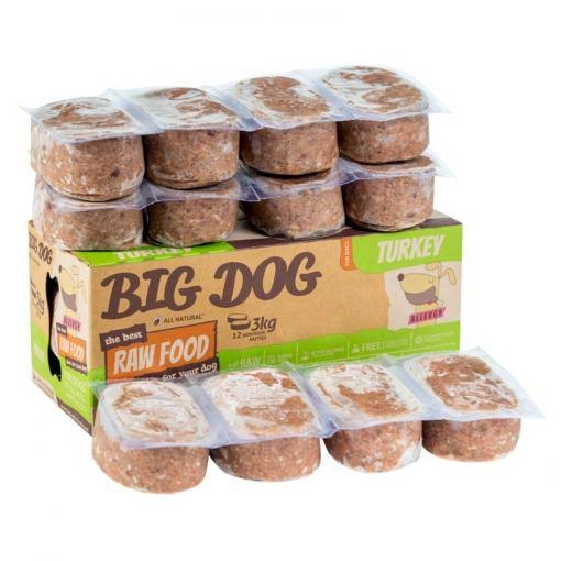 Big Dog Pet Food - Turkey 3kg (12x 250g)